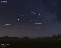 Il cielo di febbraio 2020