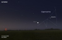 Il cielo di marzo 2021