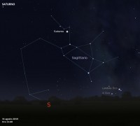 Il cielo di agosto 2019
