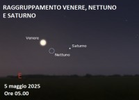 Il cielo di Maggio 2025