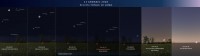 Il cielo di gennaio 2019