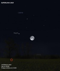 Il cielo di febbraio 2019