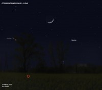 Il cielo di marzo 2021