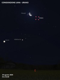 Il cielo di agosto 2024