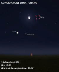 Il cielo di dicembre 2024