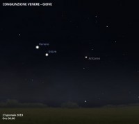 Il cielo di gennaio 2019