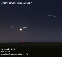 Il cielo di Maggio 2025