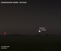 Il cielo di aprile 2019