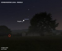 Il cielo di luglio 2018