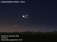 Il cielo di Novembre 2026
