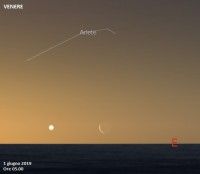 Il cielo di giugno 2019