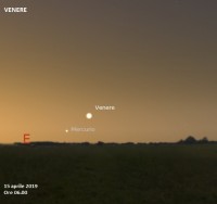 Il cielo di aprile 2019