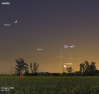 Il cielo di giugno 2021