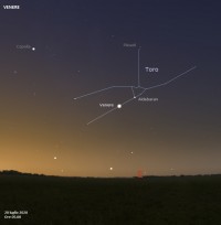 Il cielo di luglio 2020