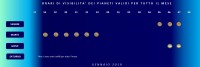 Il cielo di gennaio 2019