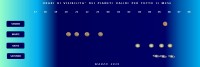Il cielo di marzo 2019