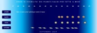 Il cielo di settembre 2024